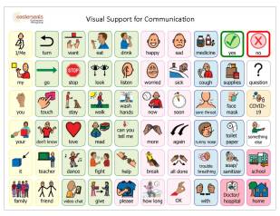Visual Support for Communication_Page_1